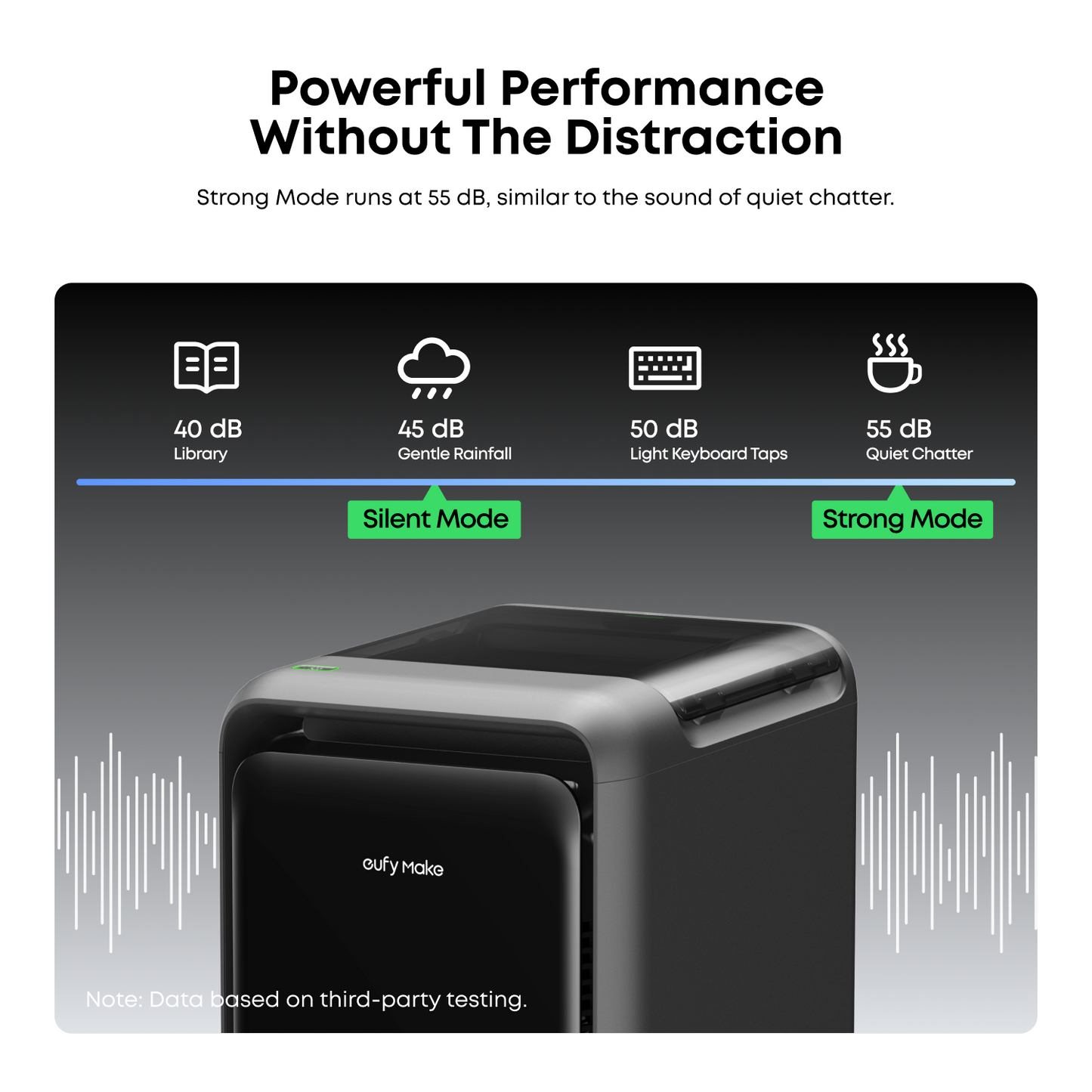 [Pre-order] eufyMake Purifier P1