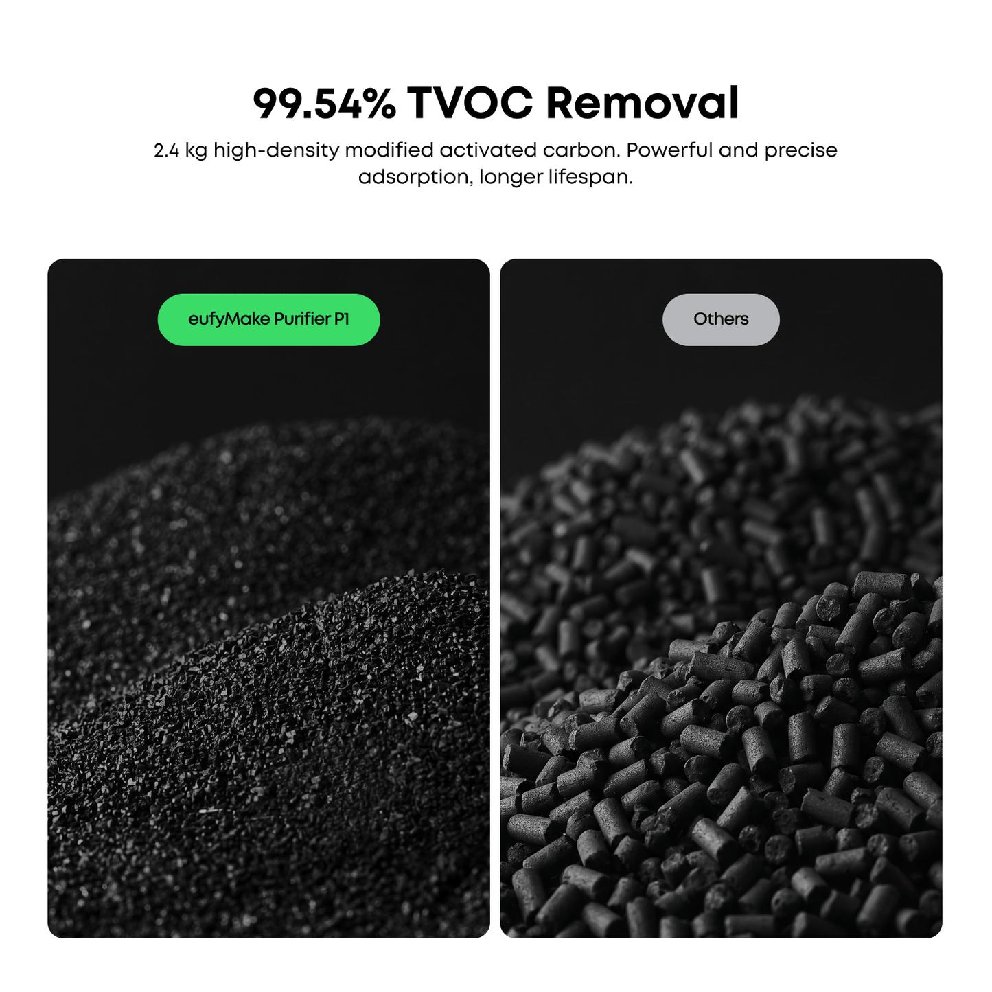 [Pre-order] eufyMake Purifier P1