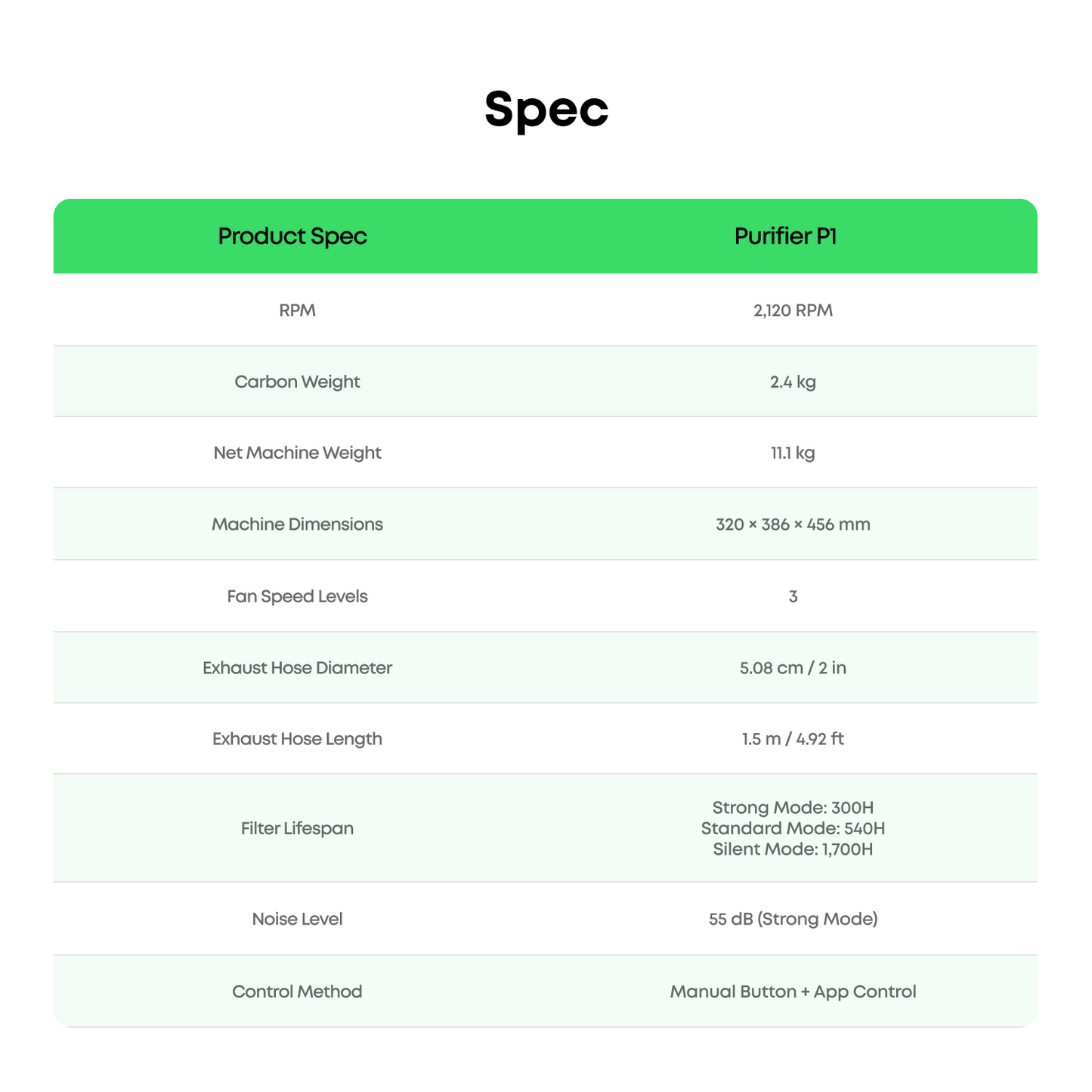 [Pre-order] eufyMake Purifier P1
