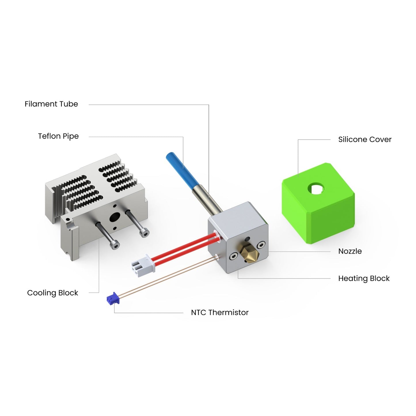 M5 Hotend Set (with Cooling Block)